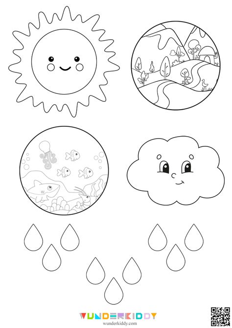 Printable Paper Water Cycle Craft Template for Children