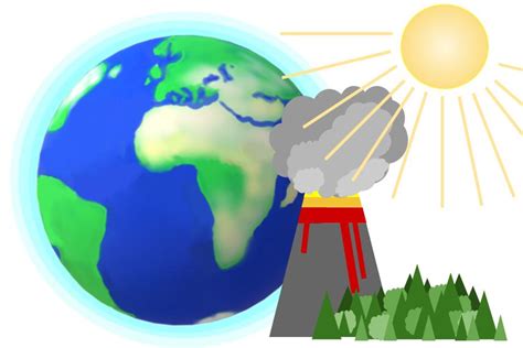 La geografía y su relación con las otras ciencias