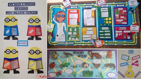 Classroom Bulletin Board Decorations, Displays, & Border Charts - K4 ...