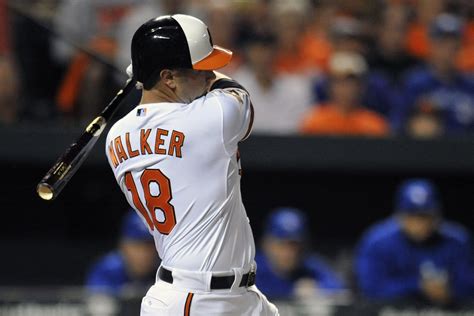 Baltimore Orioles first base prospect Christian Walker: what to expect ...