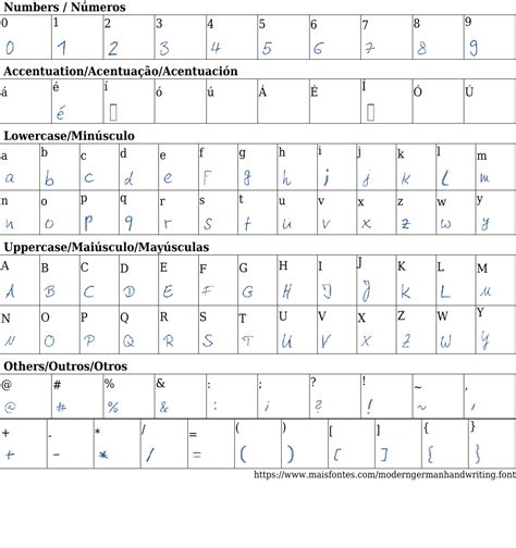 Modern German Handwriting: Free Font Download | MaisFontes