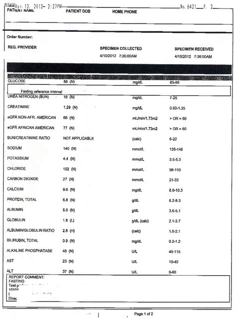 Picture: Blood test