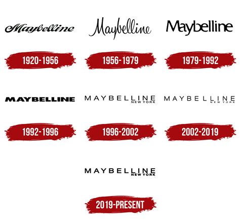 Maybelline Logo, Symbol, Meaning, History, PNG, Brand | vlr.eng.br