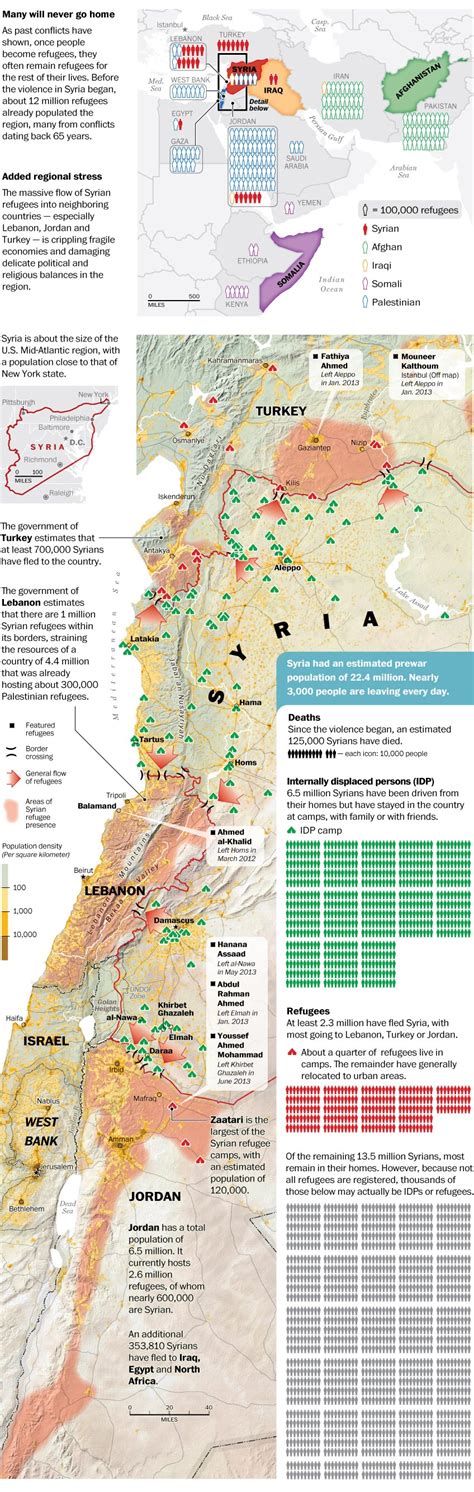 Syrian refugee crisis map - The Washington Post