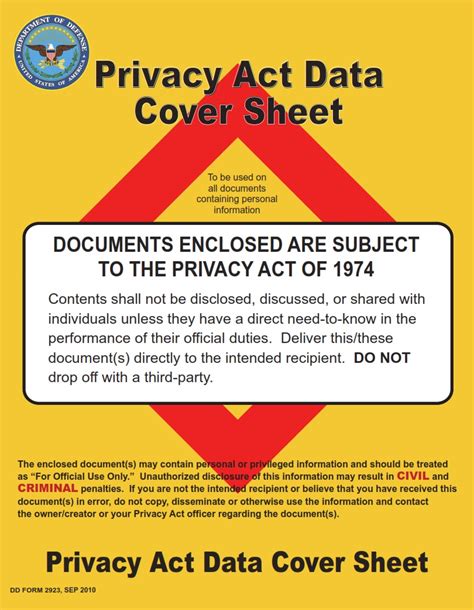 DD Form 2923 – Privacy Act Data Cover Sheet - DD Forms