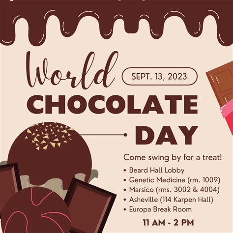 World Chocolate Day - UNC Eshelman School of Pharmacy