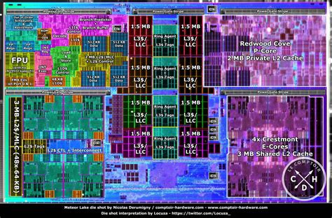 Intel 第14世代Meteor Lake-SデスクトップCPUがリークされたドライバで確認、メインストリームPCビルダー向けのチップをタイル状に配置 - 自作ユーザーが解説するゲーミングPCガイド