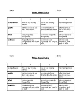 writing journal rubric by Brittany Jacobus | TPT