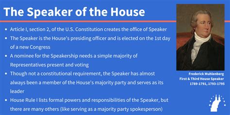 role of the speaker in communication