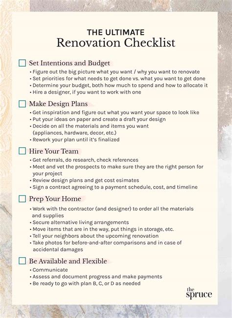 Home Renovation List Template