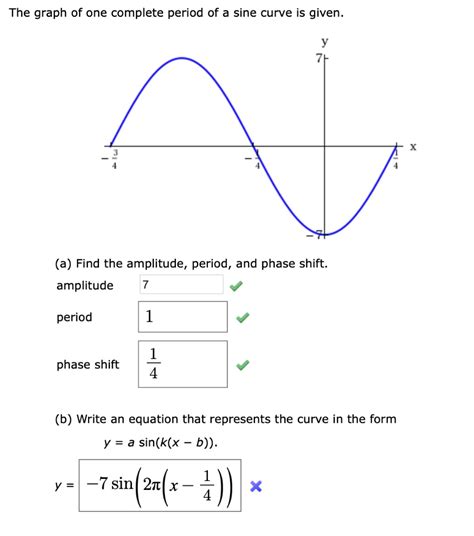 SOLVED: The graph of one complete period of a sine curve is given: (a) Find the amplitude ...