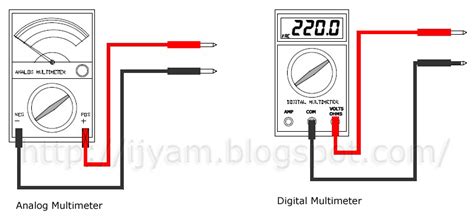 Learn how to use an electrical multimeter - A basic introduction tutorial and multimeter manual ...