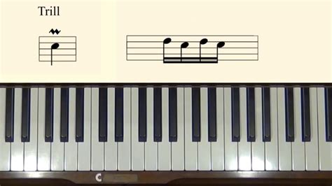 Piano Sight-reading Lesson 10: Trills, Mordants, and other Ornaments - YouTube