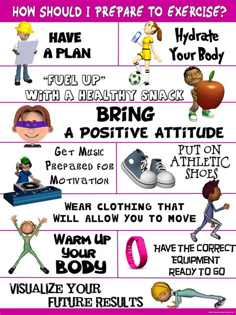 Pin on Cap'n Pete's PE Posters- TPT Products