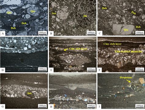 Microphotographs showing the diamictite lithofacies (matrix-supported... | Download Scientific ...