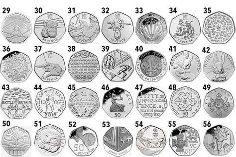 Royal Mint's most rare and valuable 50p coins in circulation revealed including Kew Gardens ...