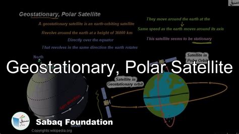 Geostationary, Polar Satellite, General Science Lecture | Sabaq.pk - YouTube