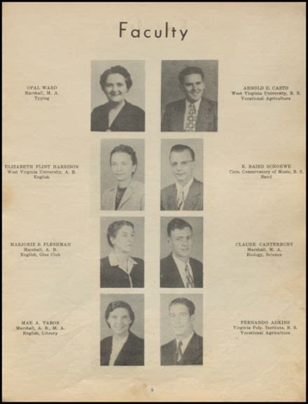 Explore 1951 Wayne High School Yearbook, Wayne WV - Classmates