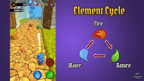 Elemental Cycle image - IndieDB