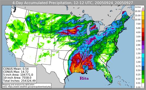 Hurricane Rita - September 17-26, 2005