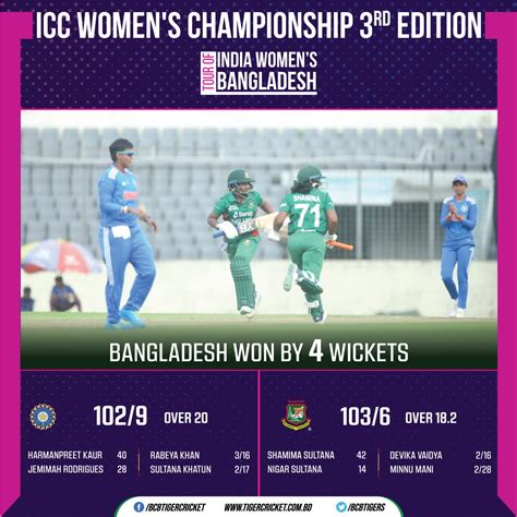 Bangladesh Cricket on Twitter: "India Women’s Tour of Bangladesh 2023 | 3rd T20i Match ...