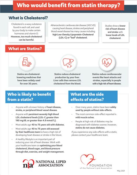 About Statin Medication : LearnYourLipids