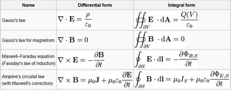 Paper of Jonathan Deane published in energy journal of the Royal Society of Chemistry | Surrey ...