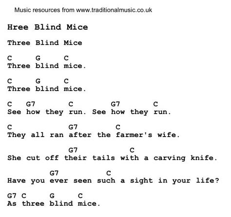 Three Blind Mice | Piano music lessons, Guitar chords and lyrics, Ukulele music