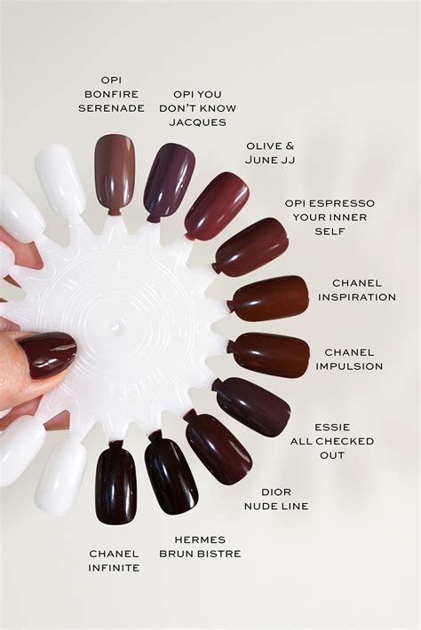 10 Chocolate Nail Colors to Try This Season - The Beauty Look Book | Nail colors, Opi gel nails ...