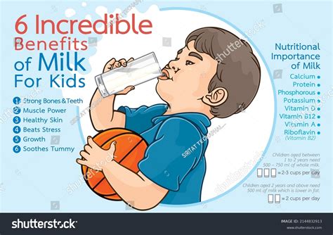 5,564 Two Children Drinking Milk Images, Stock Photos & Vectors ...