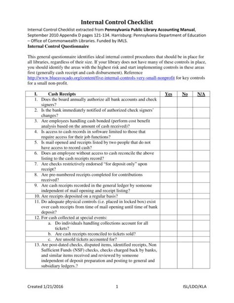 Coso Internal Control Checklist