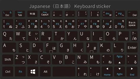 The Original Japanese keyboard sticker For GPD Pocket2 Windows UMPC Mini Laptop -in Laptop Bags ...