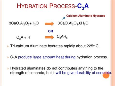 Hydration of cement