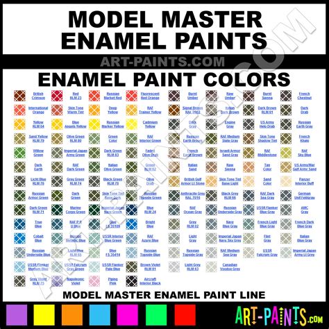 Model Master Enamel Paint Brands - Model Master Paint Brands, Enamel Paint, American FS Enamel ...