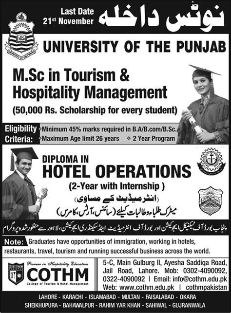 Admissions In University Of The Punjab