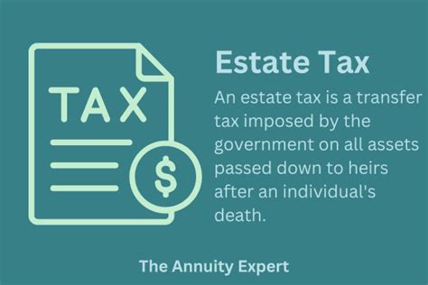 What Is Estate Tax (2024)