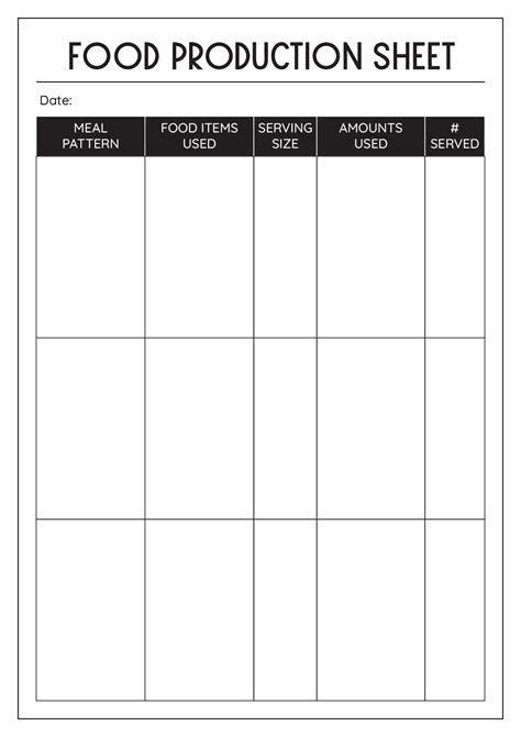 12 Food Production Worksheet Template - Free PDF at worksheeto.com