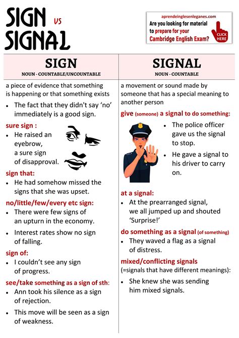 Difference between SIGN and SIGNAL by AIEL - Issuu