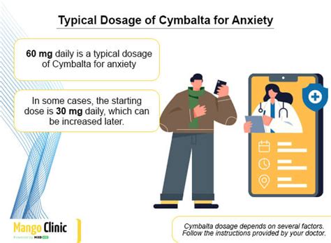 Cymbalta: All You Need to Know About This Anxiety Medication