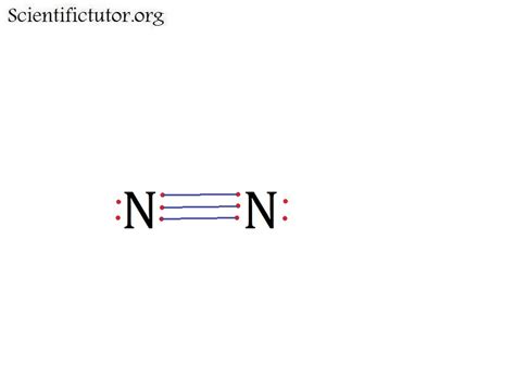 Chem – Molecular Shape (Molecular Geometry) | Scientific Tutor