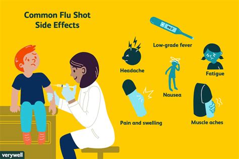 2019 flu shot side effect - Waslogs