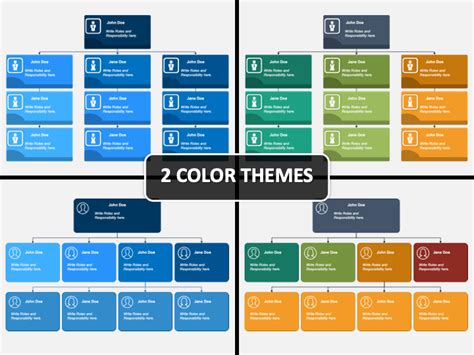 Team Structure with Role PowerPoint and Google Slides Template - PPT Slides