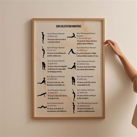 Sun Salutation Mantras in Sanskrit and English Printable Art Poster, Surya Namaskar Mantras ...