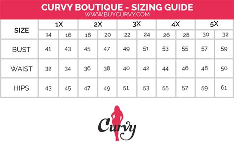 Uk Sizing Chart