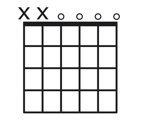 E minor over D Chord on Guitar - how to play with easy finger positions