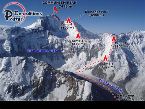 Photographs, ascent route and map of Peak Communism ( Ismoil Somoni Peak ) - one of the Snow ...