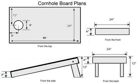 How to Build Cornhole Boards