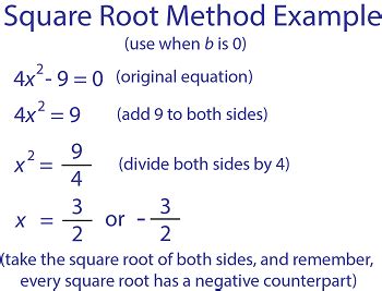 Deciding on a Method to Solve Quadratic Equations - Video & Lesson ...