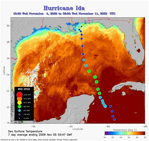 Hurricane Ida