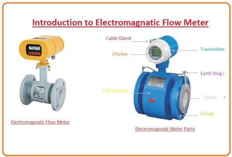 Introduction to Magnetic flow meter, Working, Types & Applications - The Engineering Knowledge